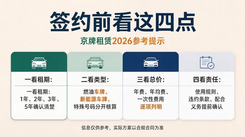 新能源指标共享趋势